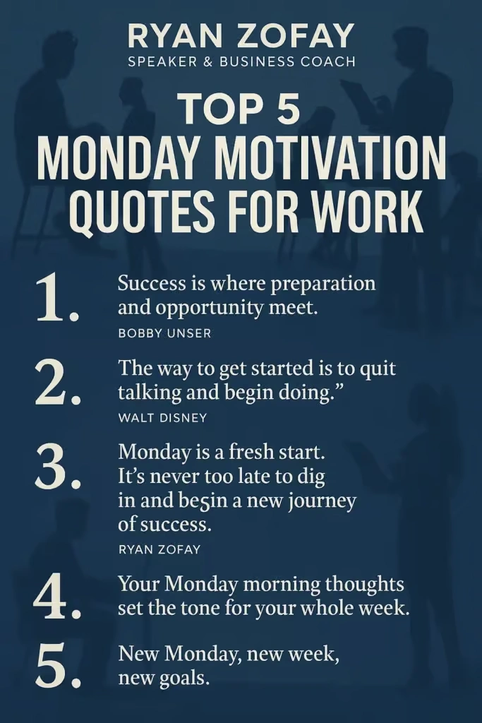 Motivational Monday Quotes for Work